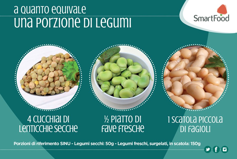 LEGUMI_PORZIONI.jpg