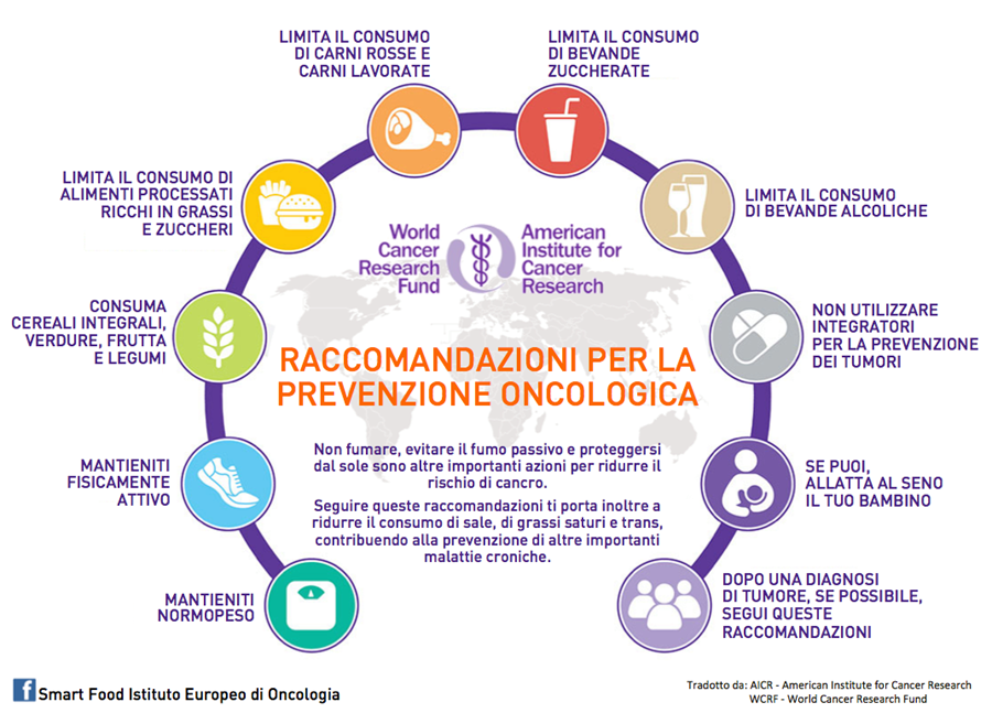 Alimentazione, stile di vita e tumori: le raccomandazioni per la prevenzione oncologica
