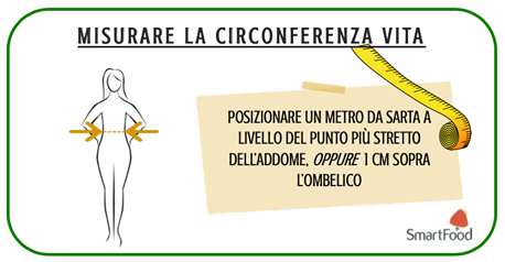 misurare la circonferenza vita