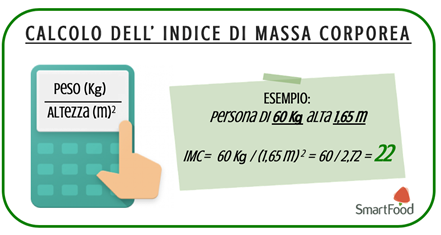 calcolo dell'indice di massa corporea