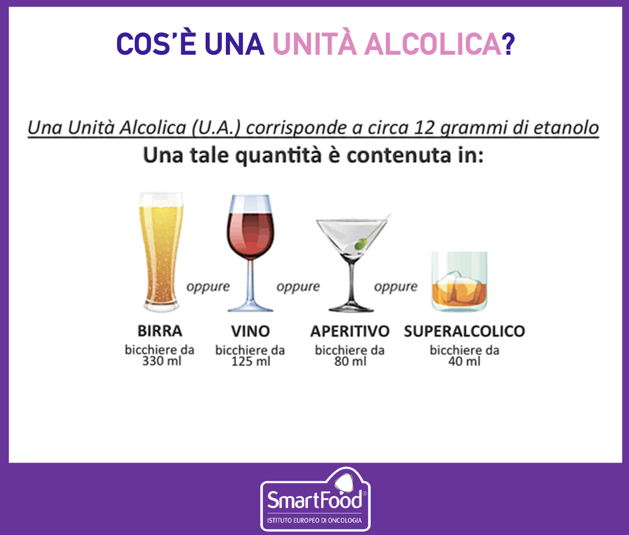 Alcol Unitaalicolica