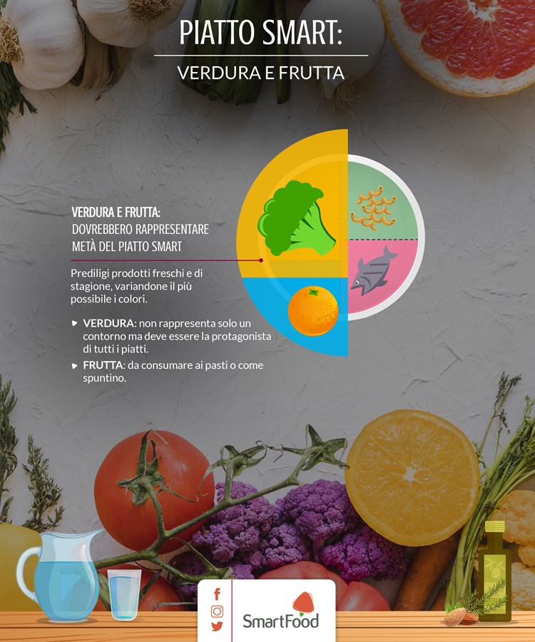 Verdura frutta piatto sano smart
